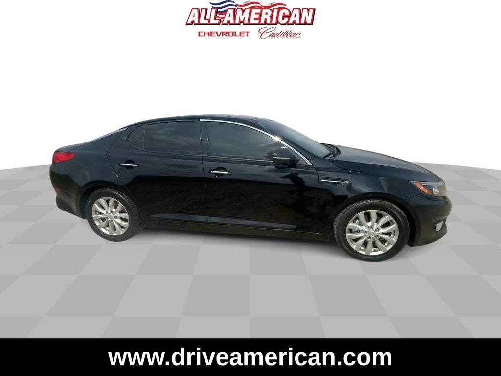 2015 Kia Optima EX