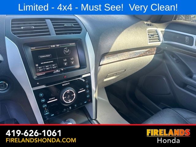 2015 Ford Explorer Limited