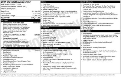 2027 Chevrolet Equinox LT